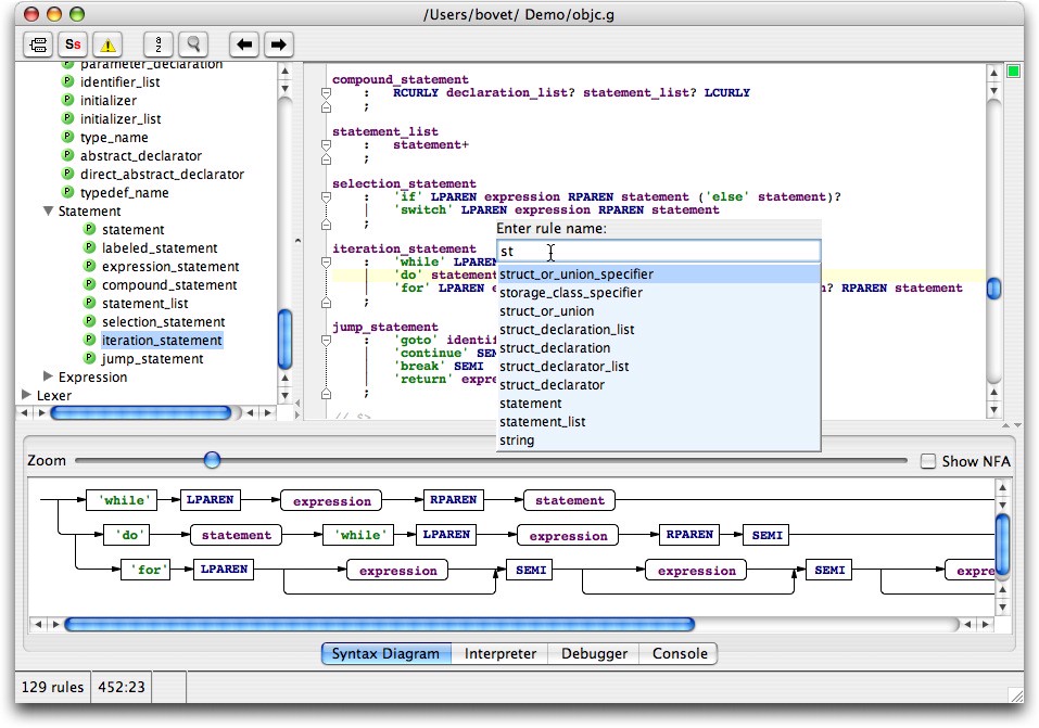 ANTLRWorks