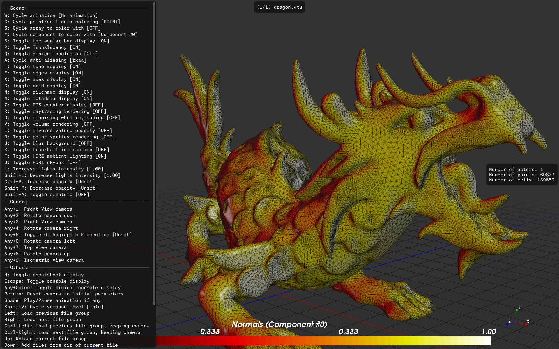 F3D