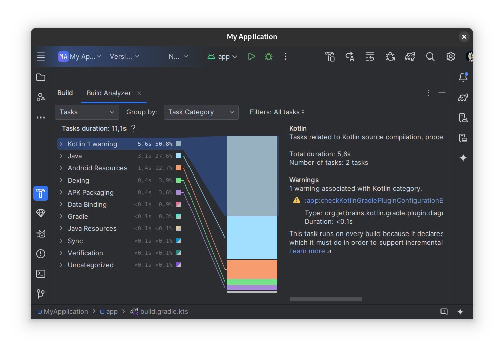 Android Studio
