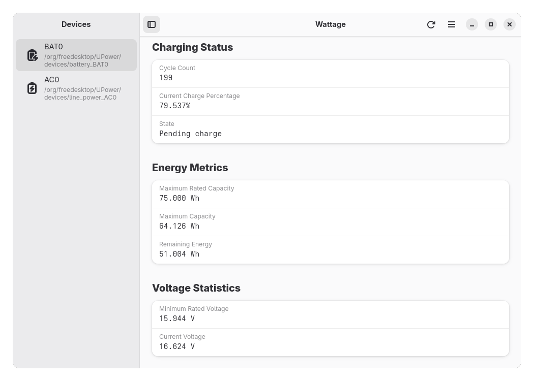 Wattage