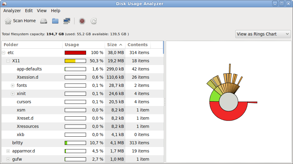 MATE Disk Usage Analyzer