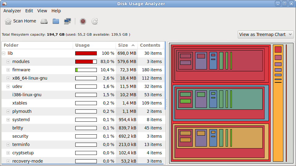 MATE Disk Usage Analyzer