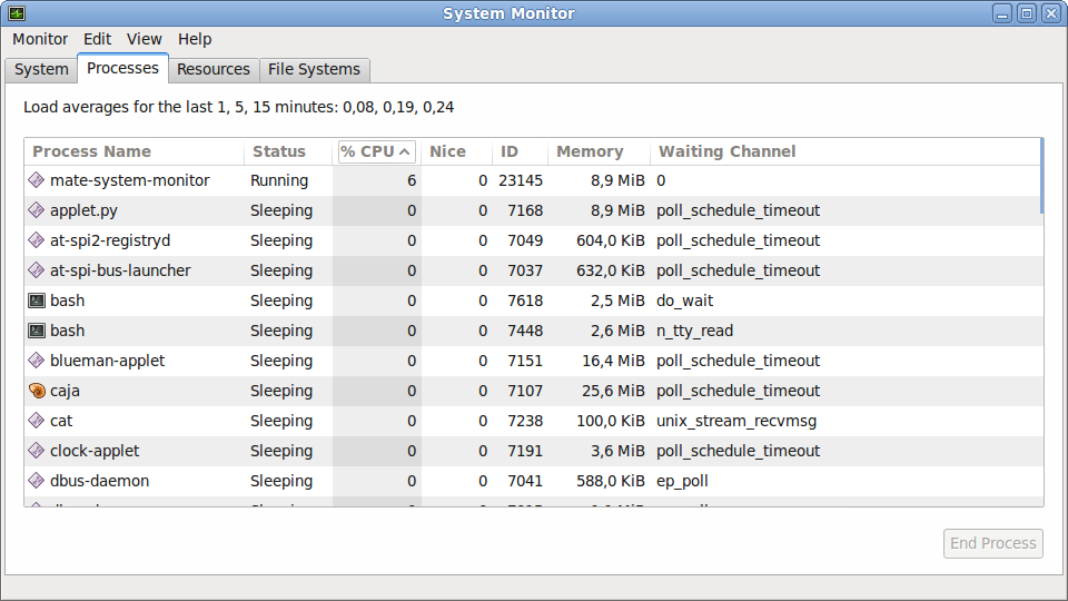 MATE System Monitor
