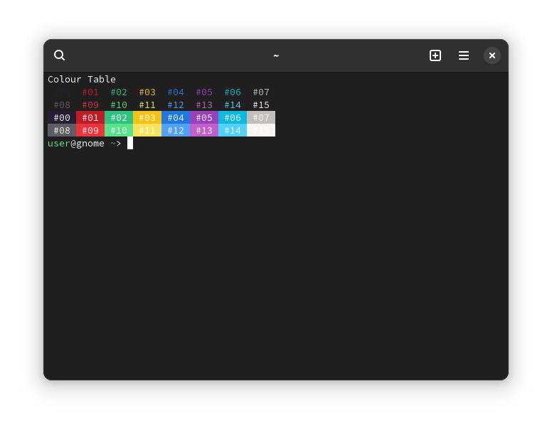 Console