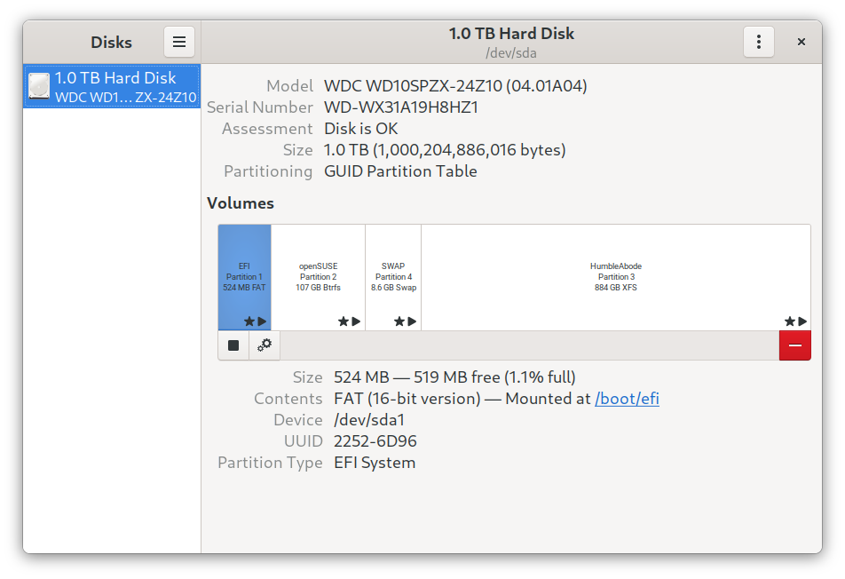 Disks