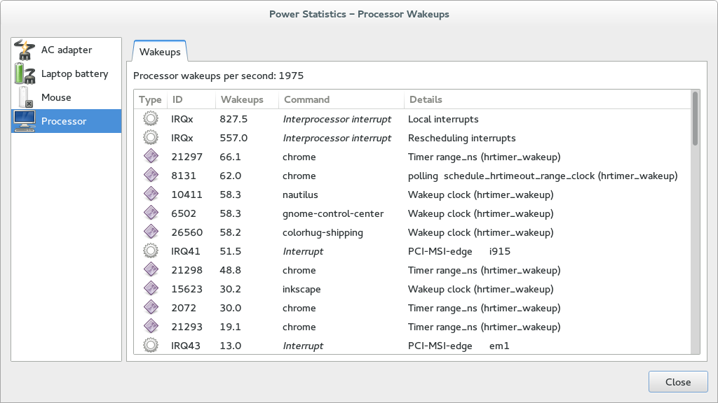 GNOME Power Statistics