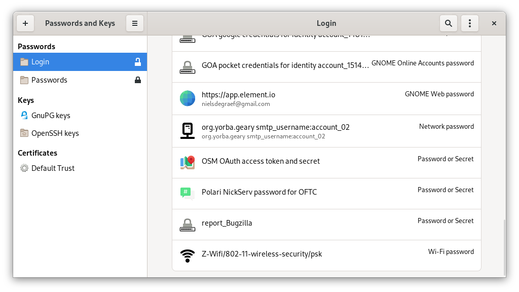 Passwords and Keys