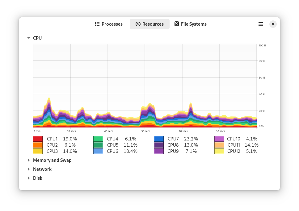 System Monitor