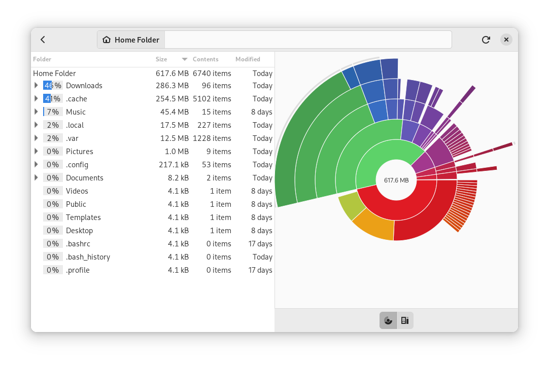 Disk Usage Analyzer