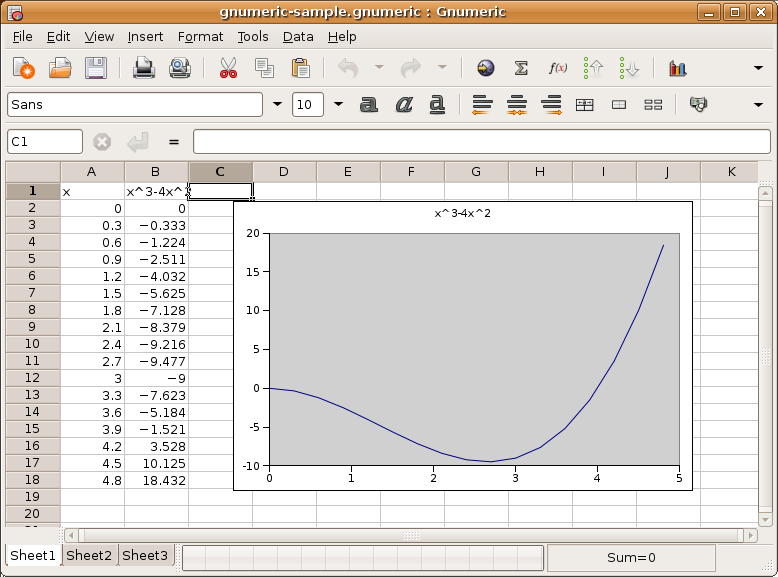 The Gnumeric Spreadsheet