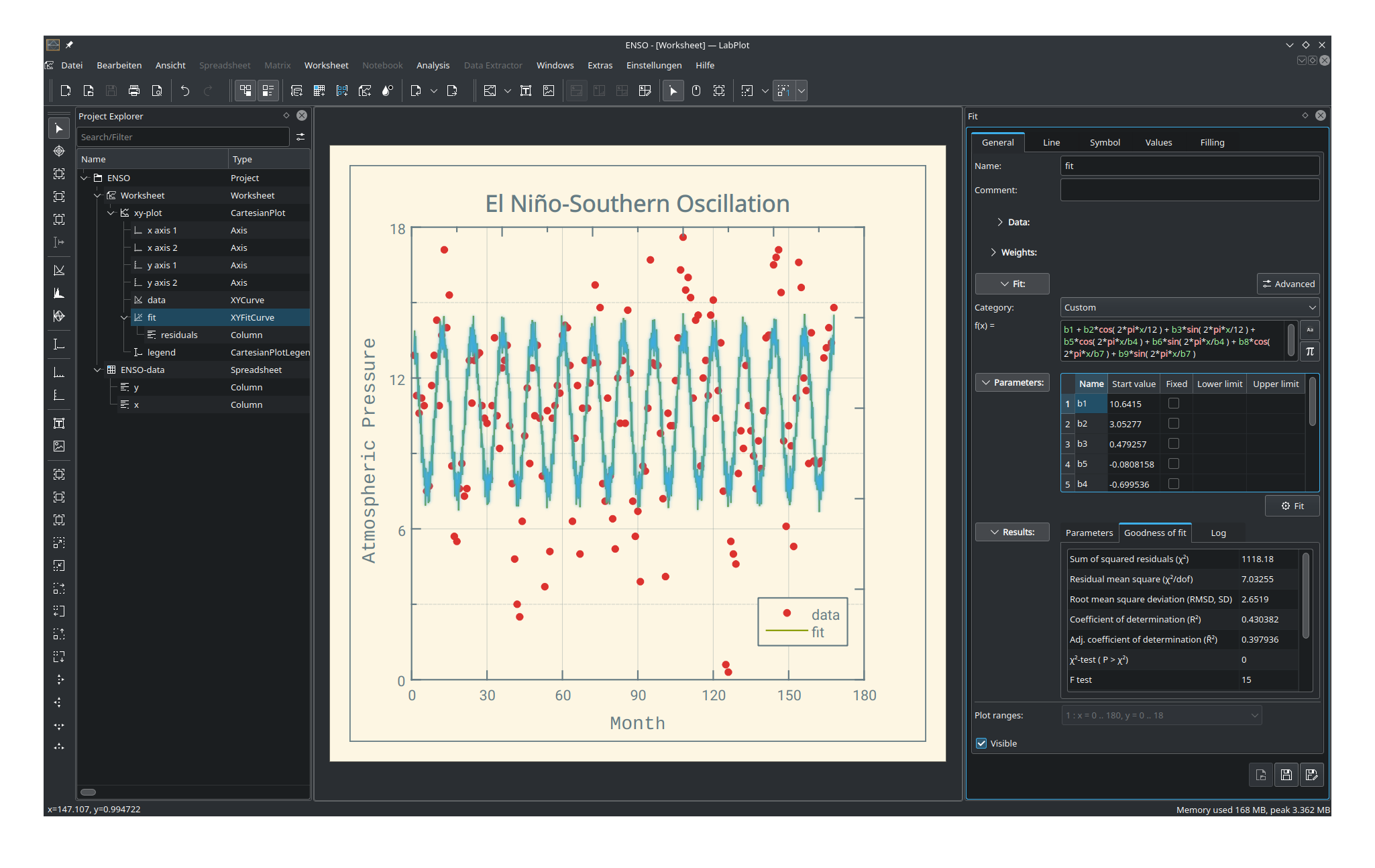 LabPlot