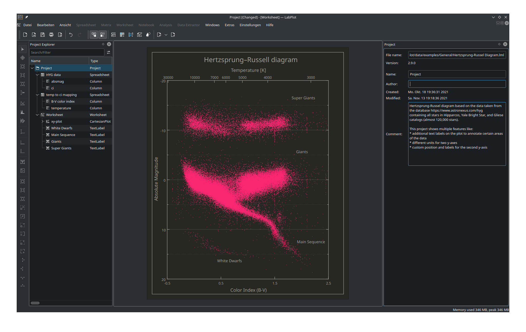 LabPlot