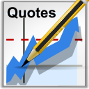 Online Quotes Editor