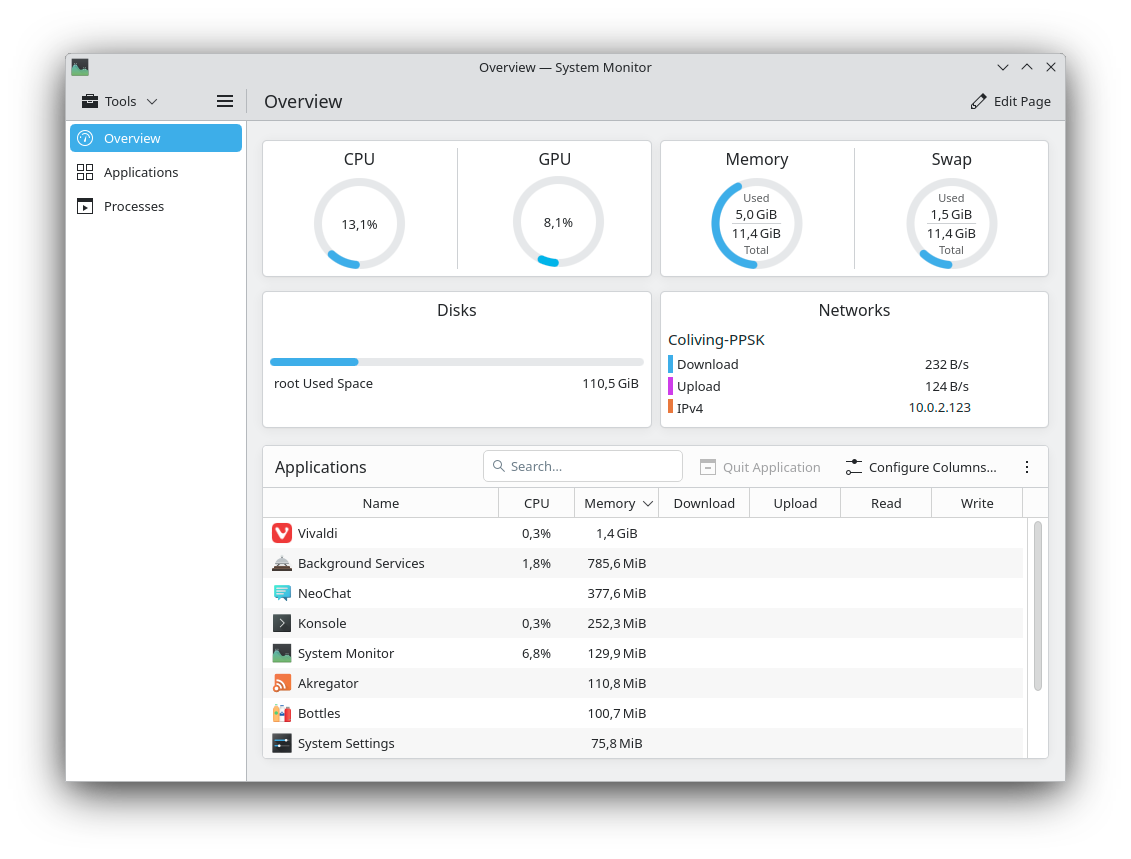 Plasma System Monitor