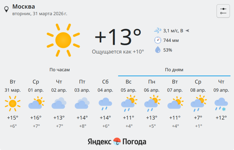 Weather