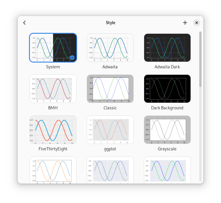 Graphs